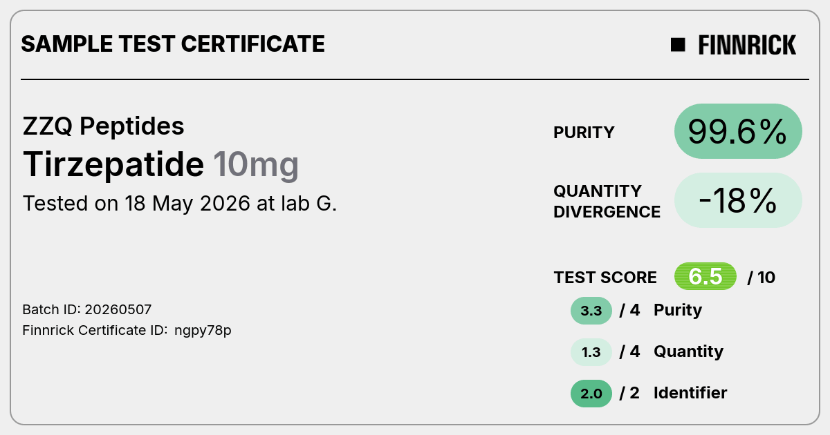 Certificate scan