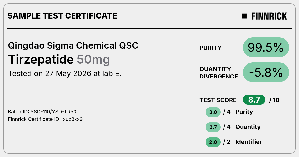 Certificate scan