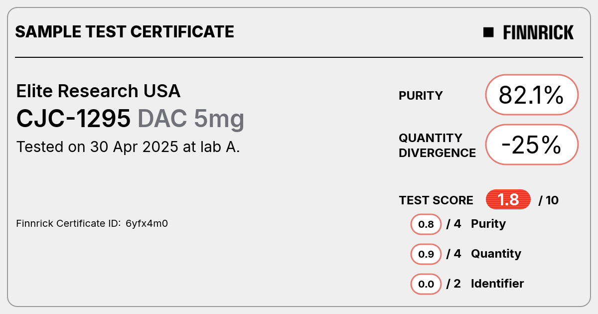 Certificate scan