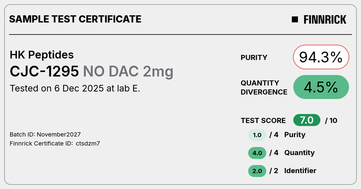 Certificate scan