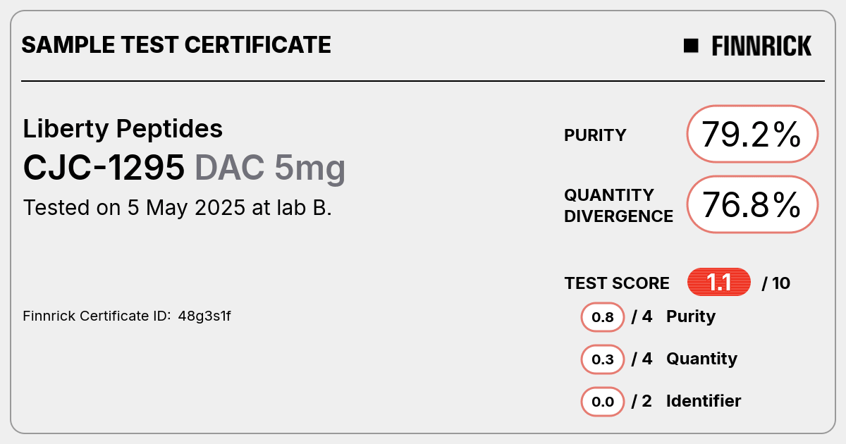 Certificate scan
