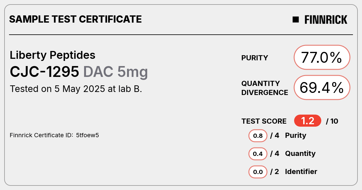 Certificate scan