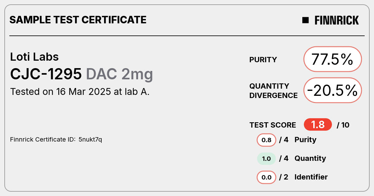 Certificate scan