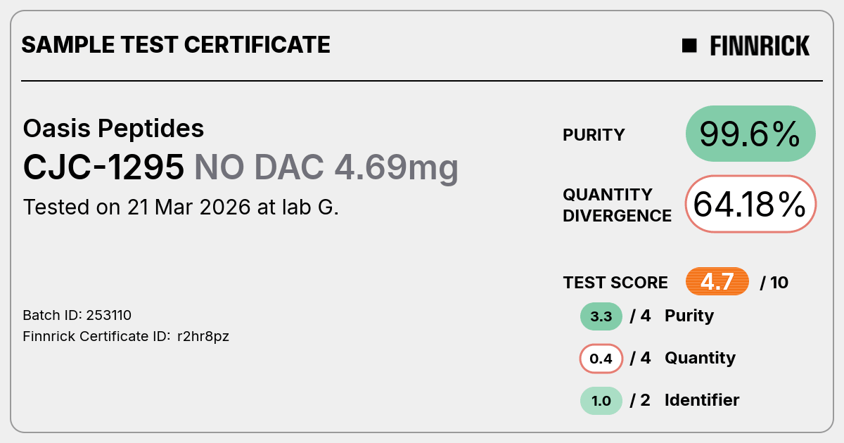 Certificate scan