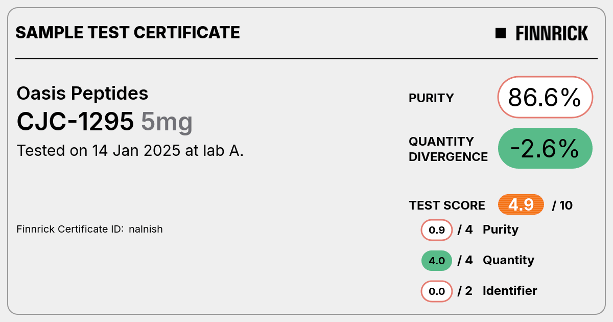 Certificate scan