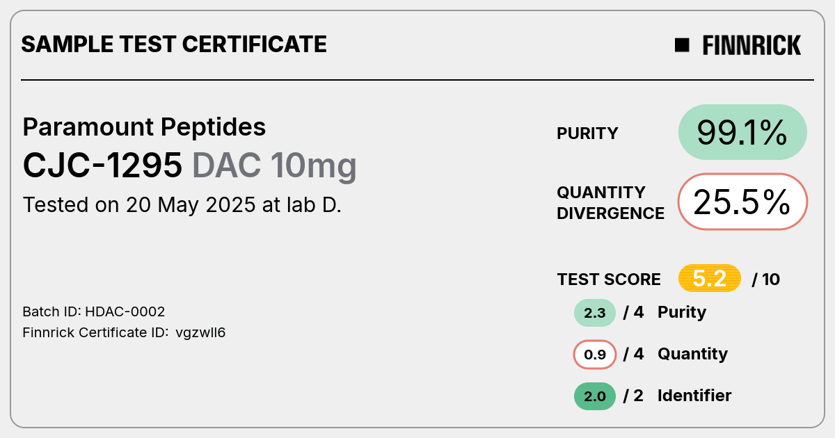 Certificate scan
