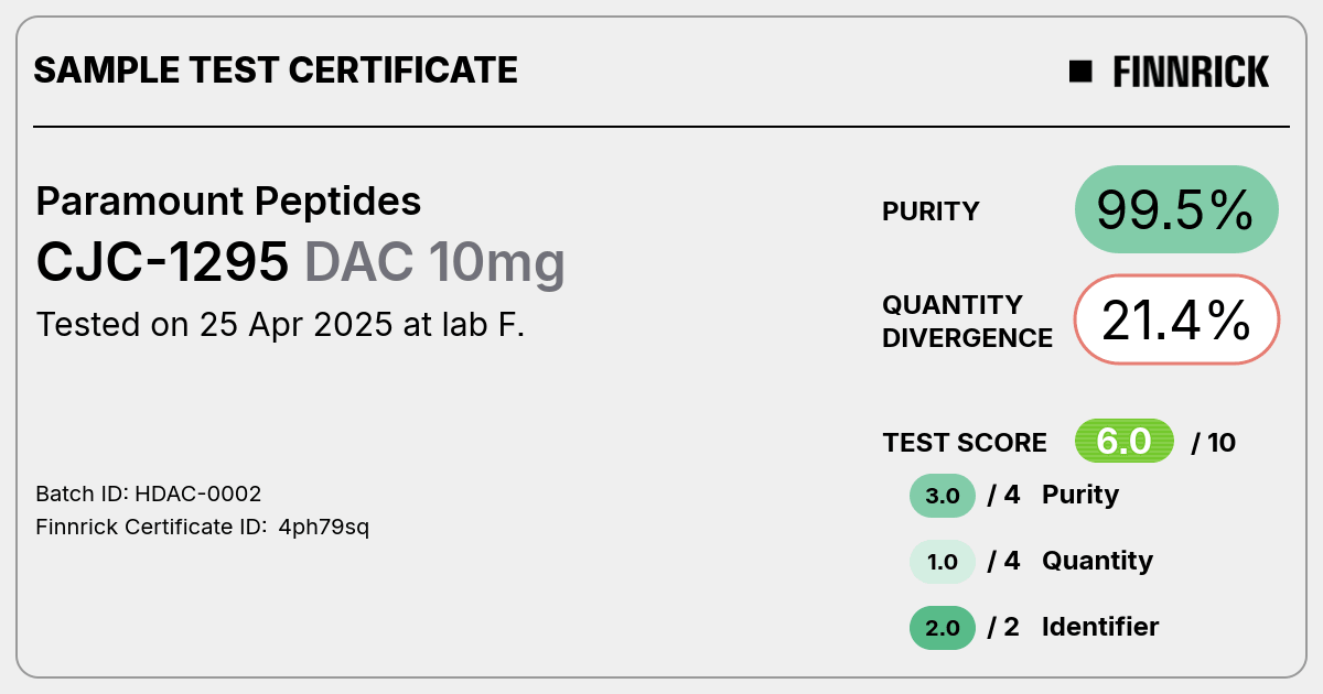 Certificate scan