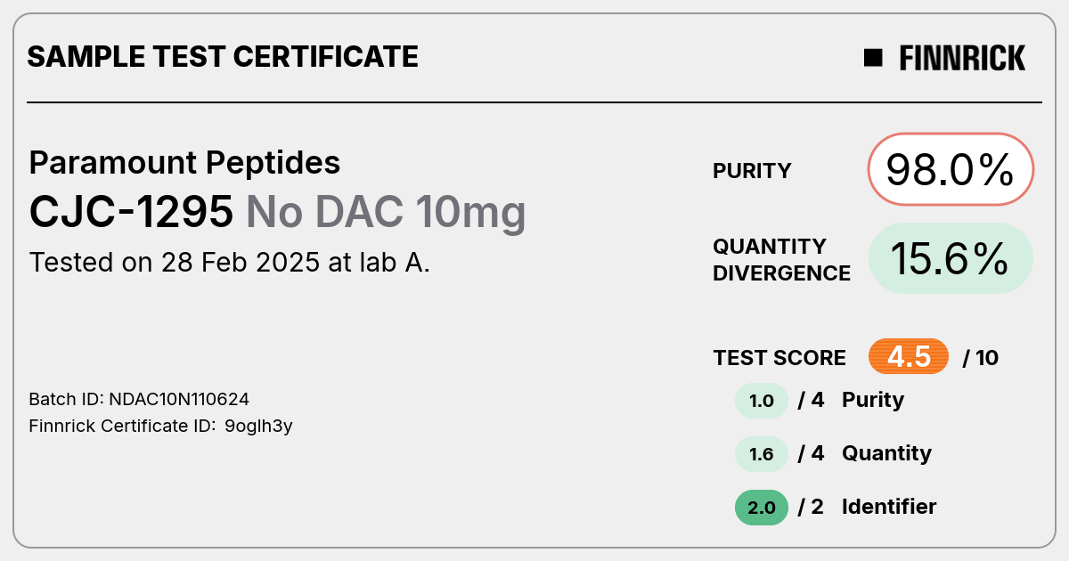 Certificate scan