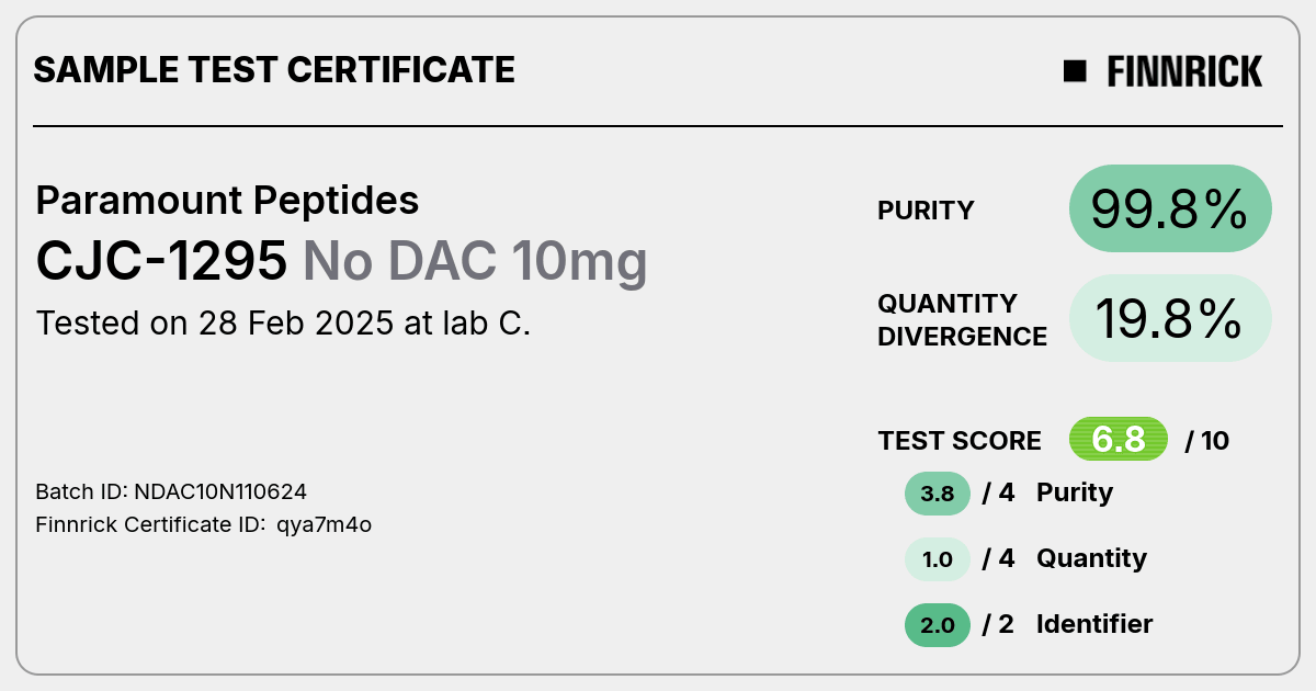 Certificate scan