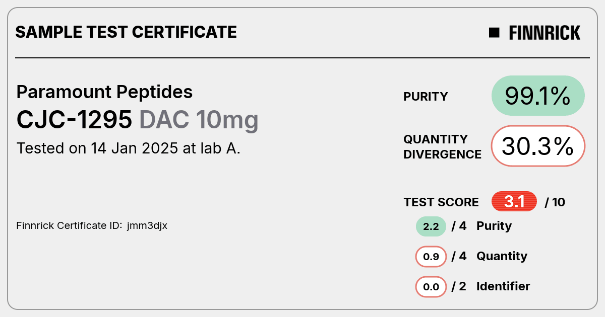Certificate scan
