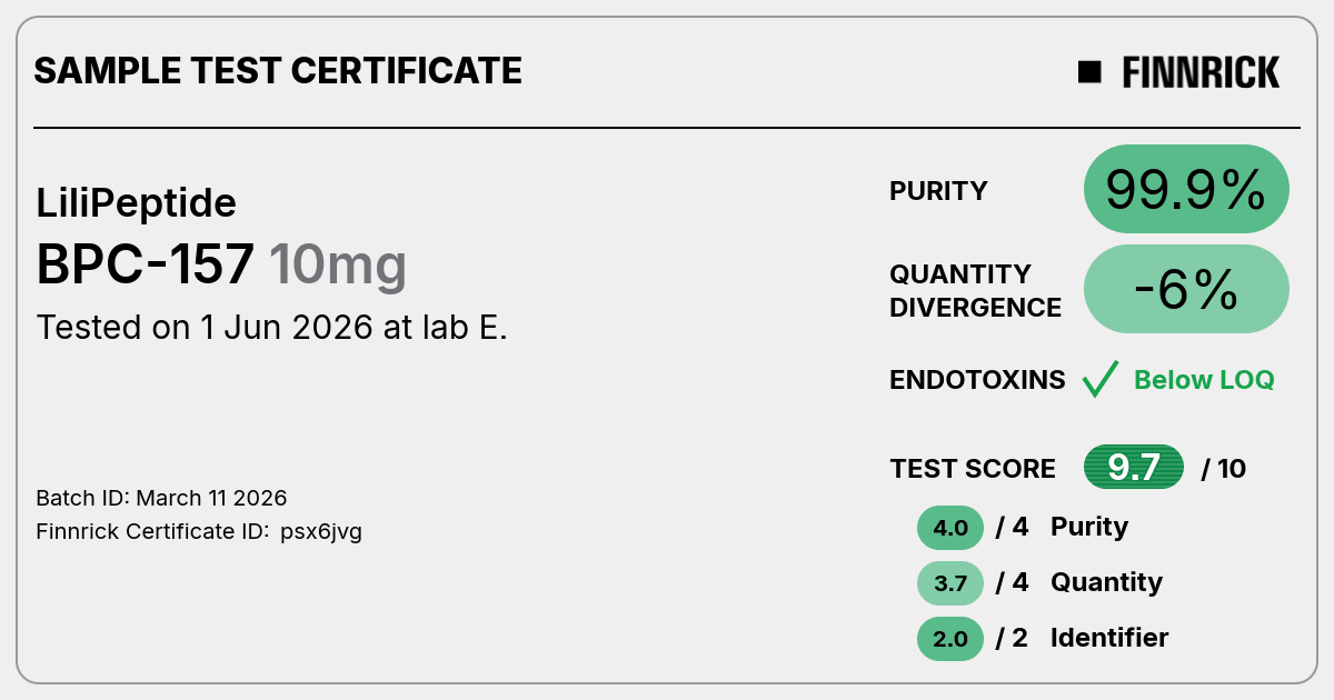 Certificate scan