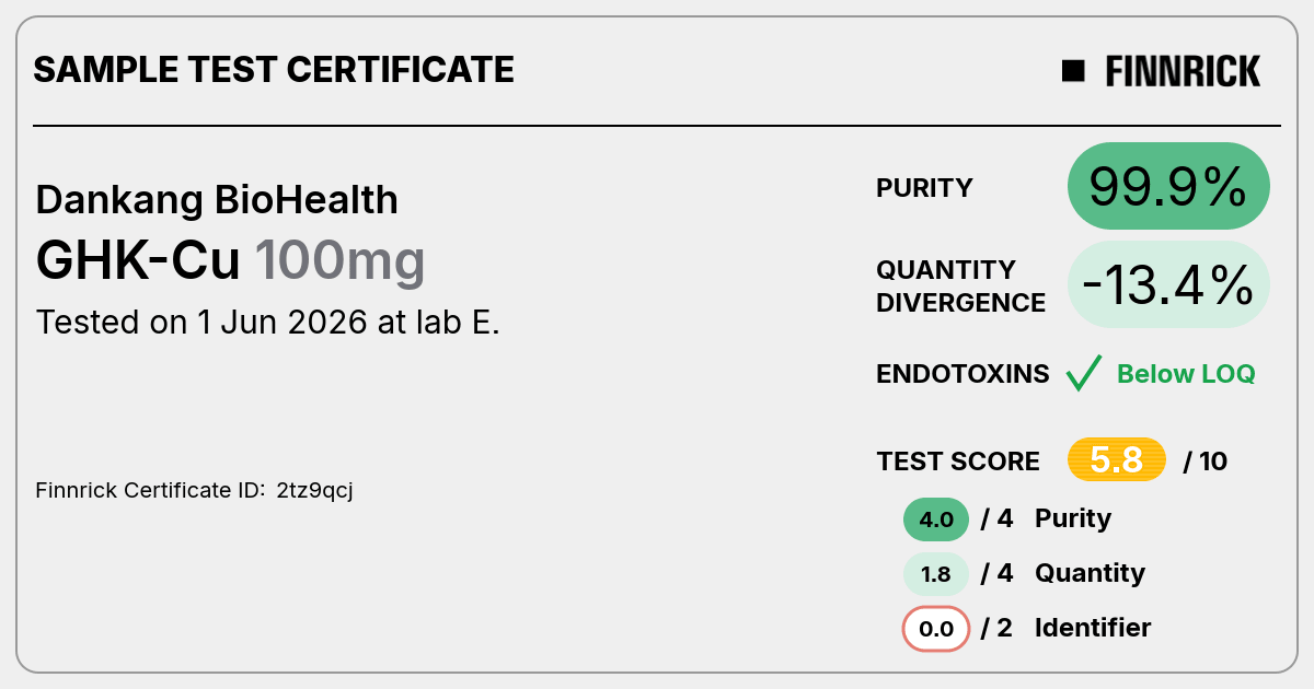 Certificate scan