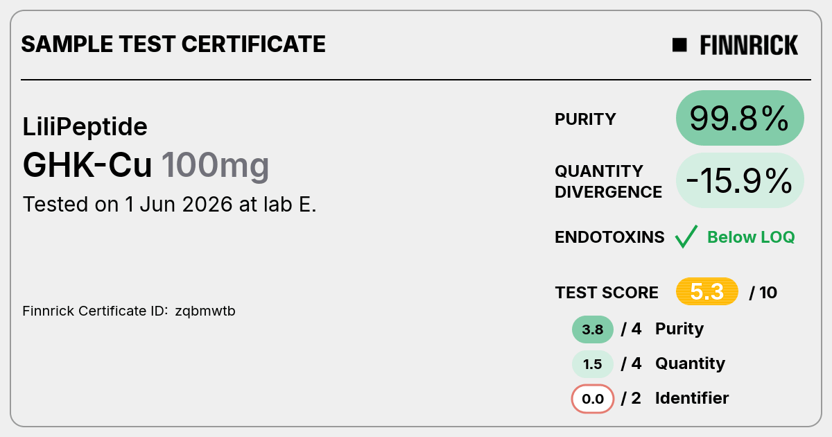 Certificate scan