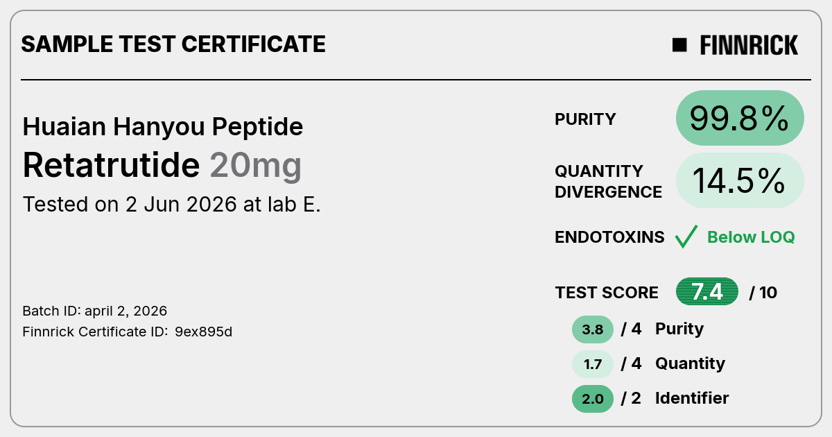 Certificate scan