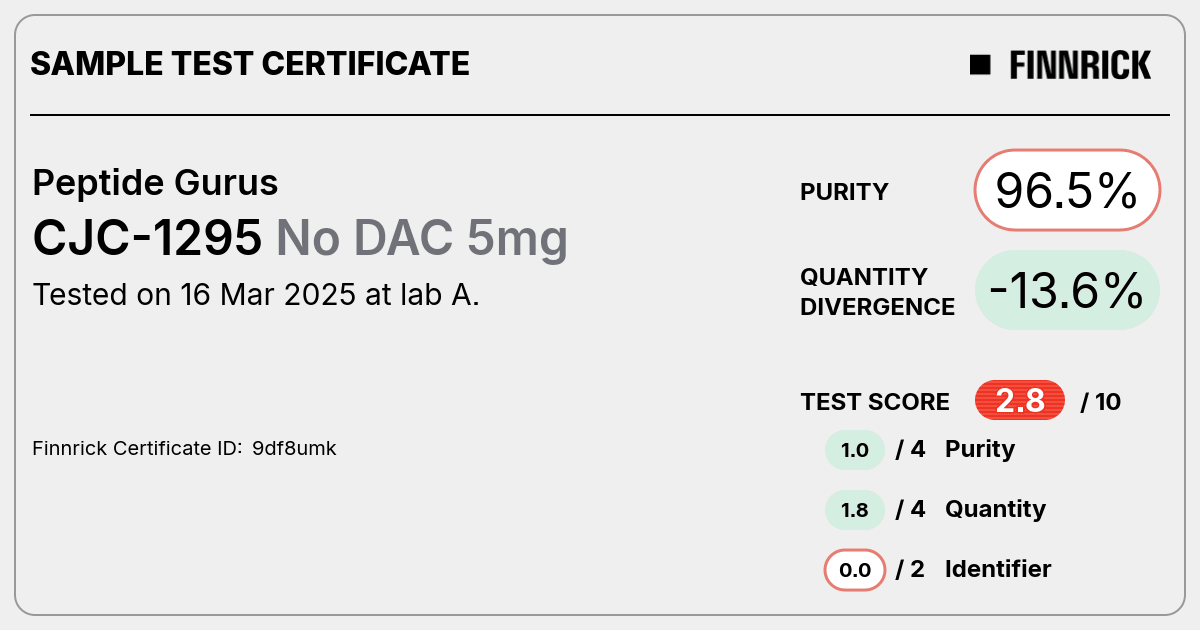Certificate scan