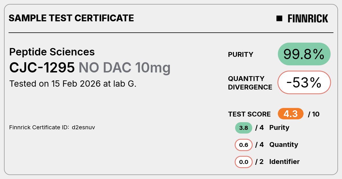 Certificate scan
