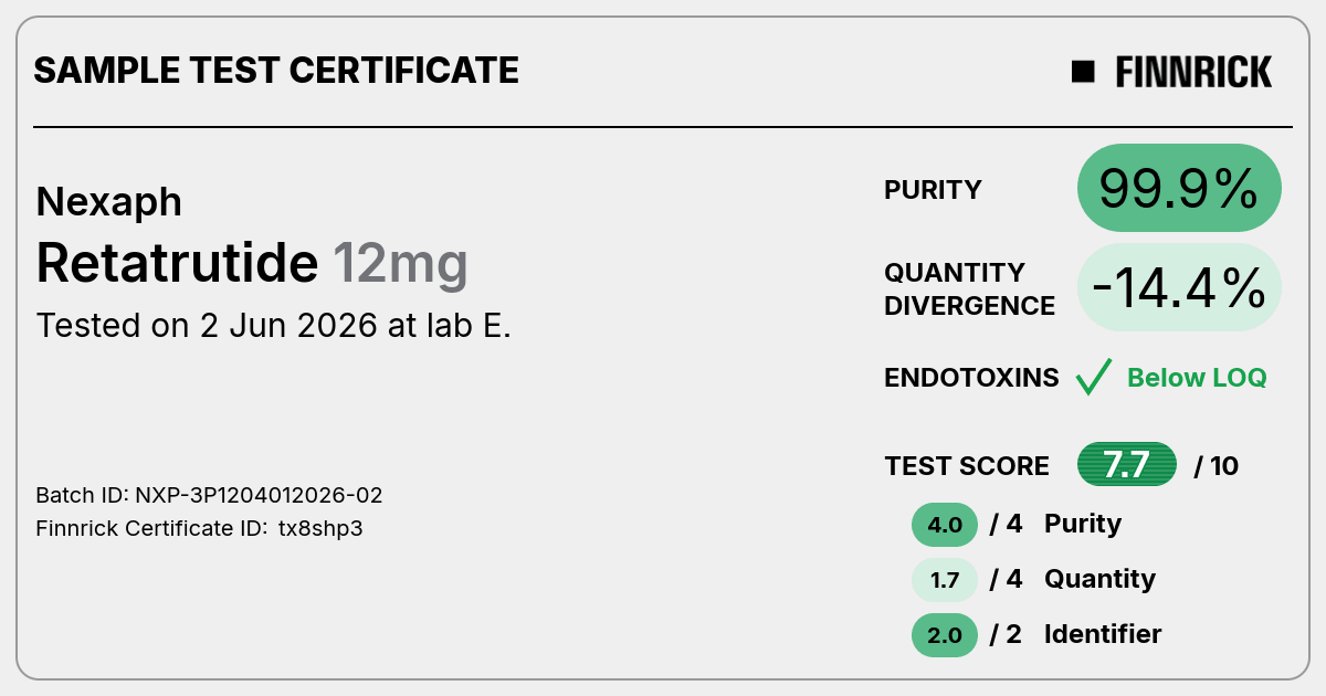 Certificate scan