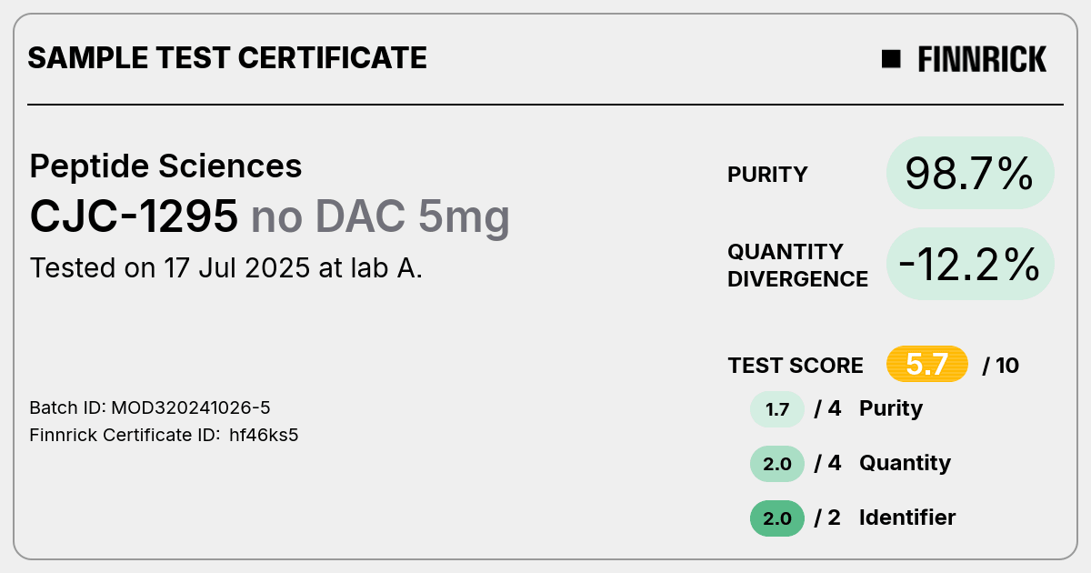 Certificate scan