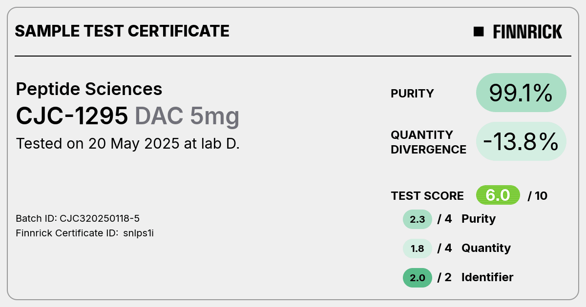 Certificate scan