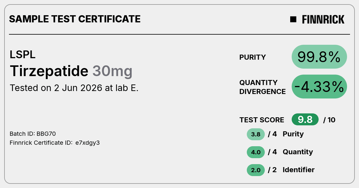 Certificate scan