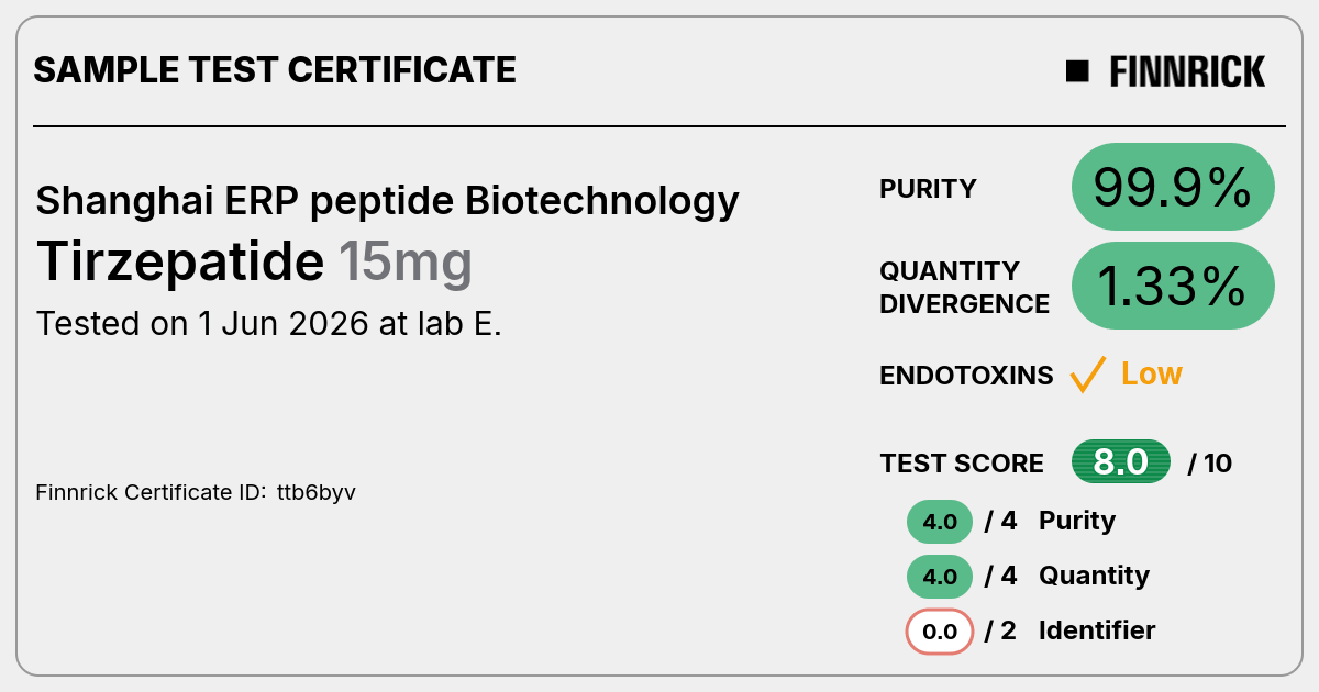Certificate scan