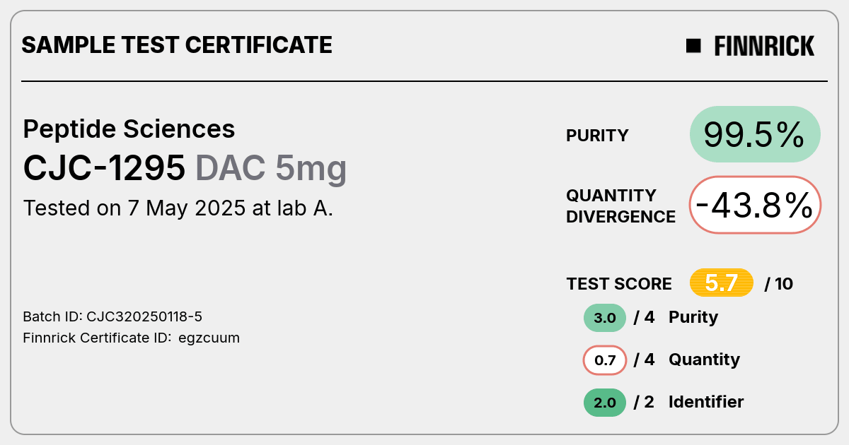 Certificate scan