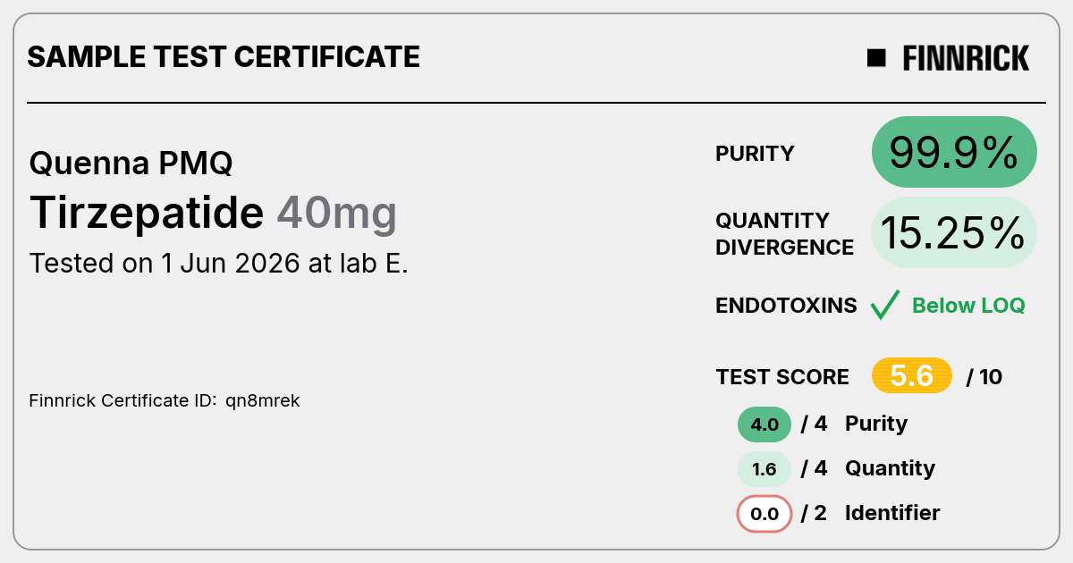 Certificate scan