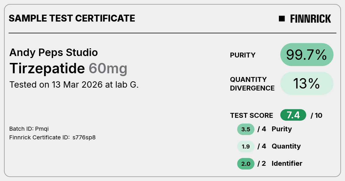 Certificate scan