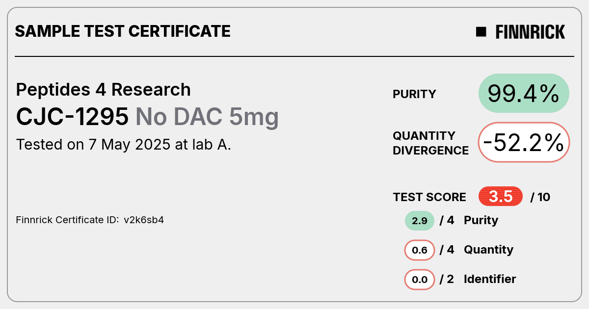 Certificate scan
