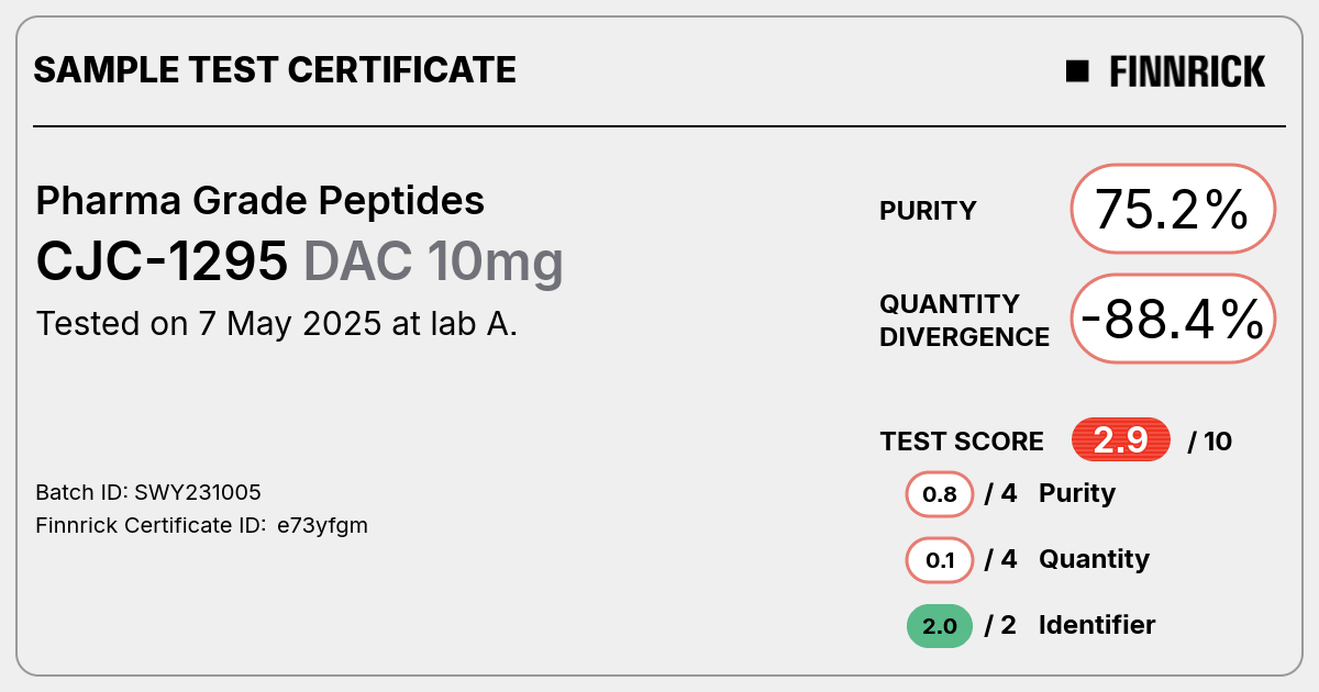 Certificate scan