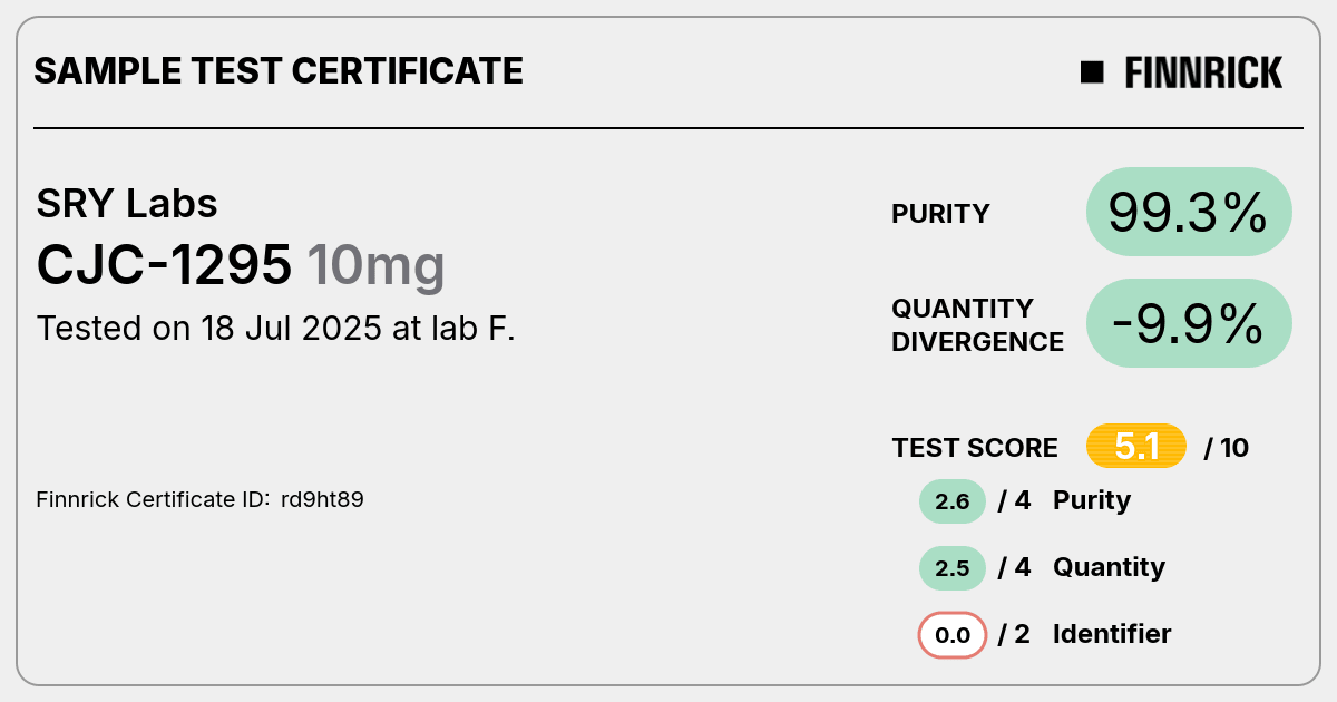 Certificate scan