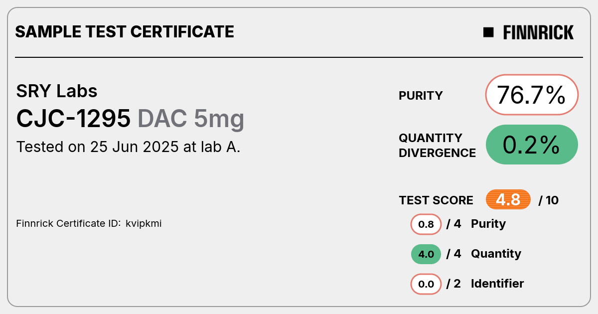 Certificate scan