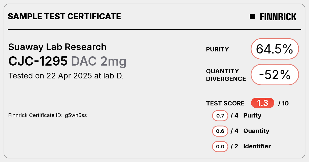 Certificate scan