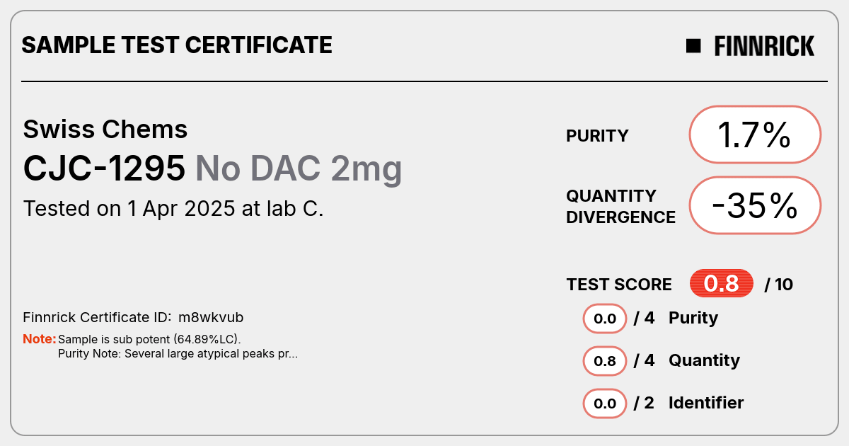 Certificate scan
