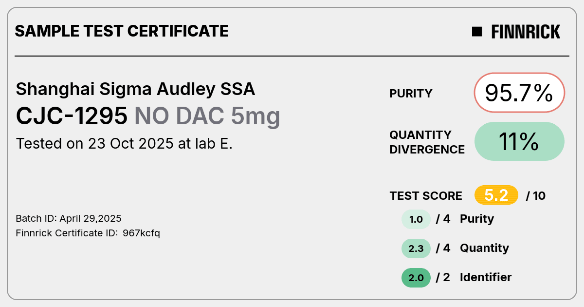 Certificate scan