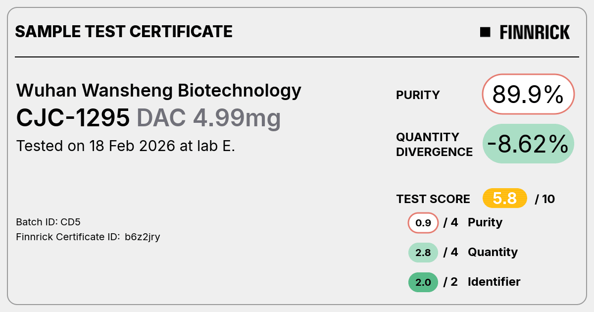 Certificate scan