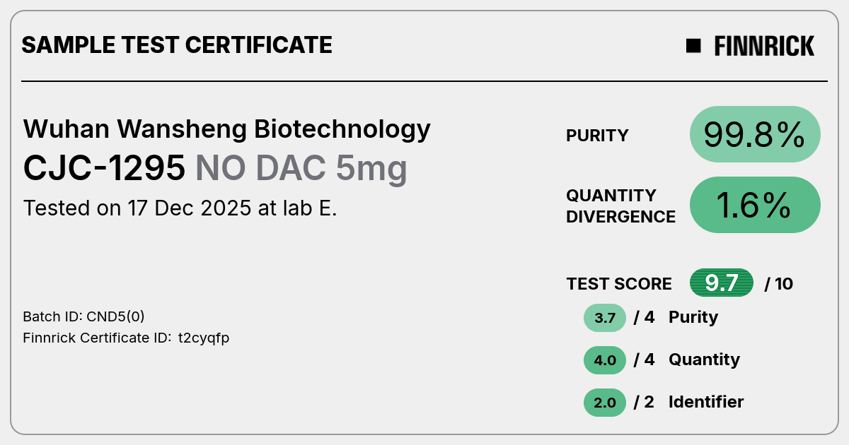 Certificate scan