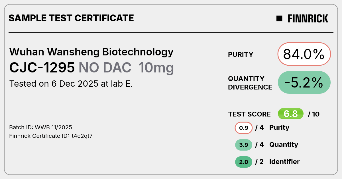 Certificate scan
