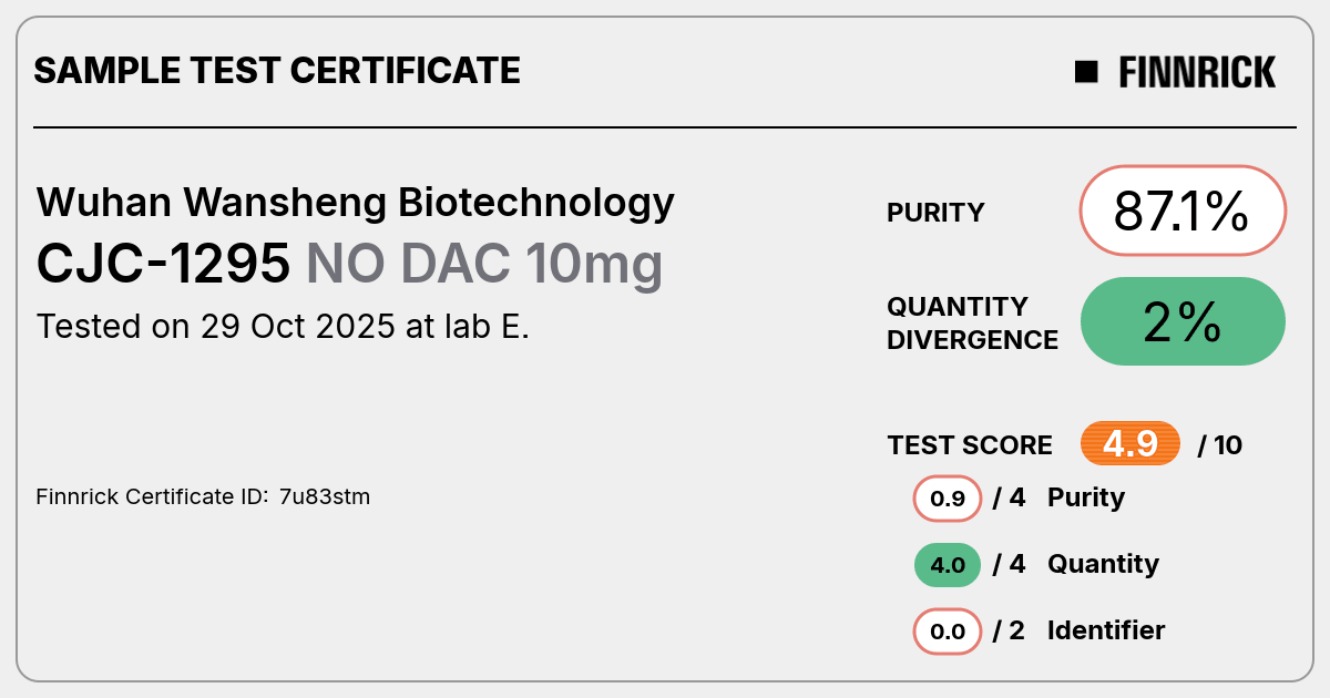 Certificate scan