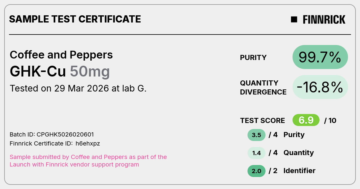 Certificate scan
