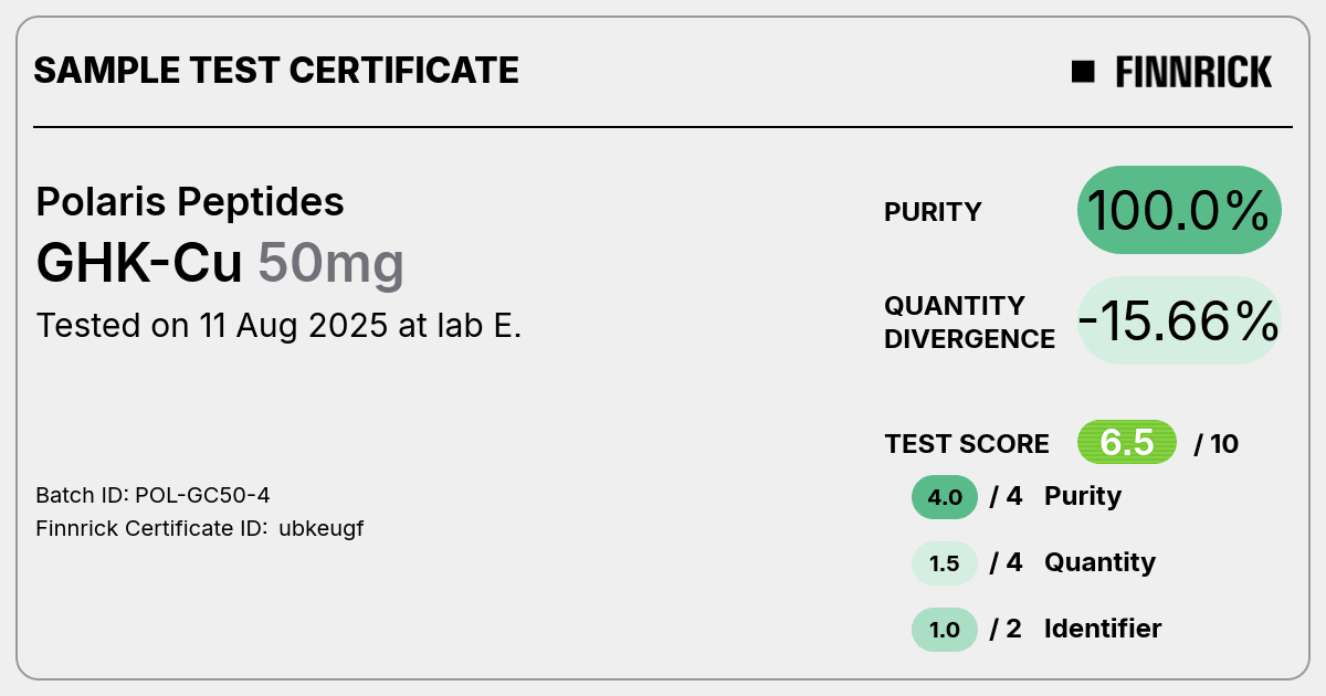 Certificate scan