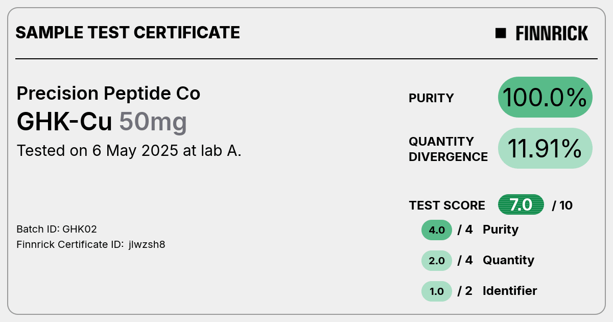 Certificate scan