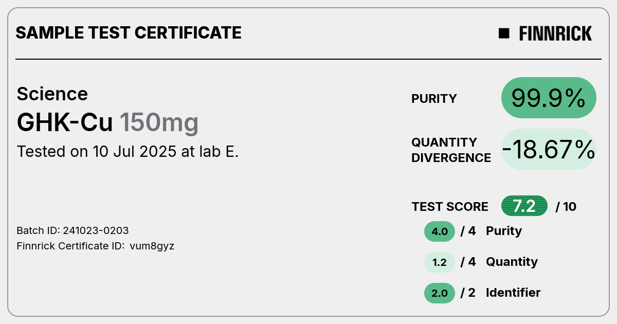 Certificate scan