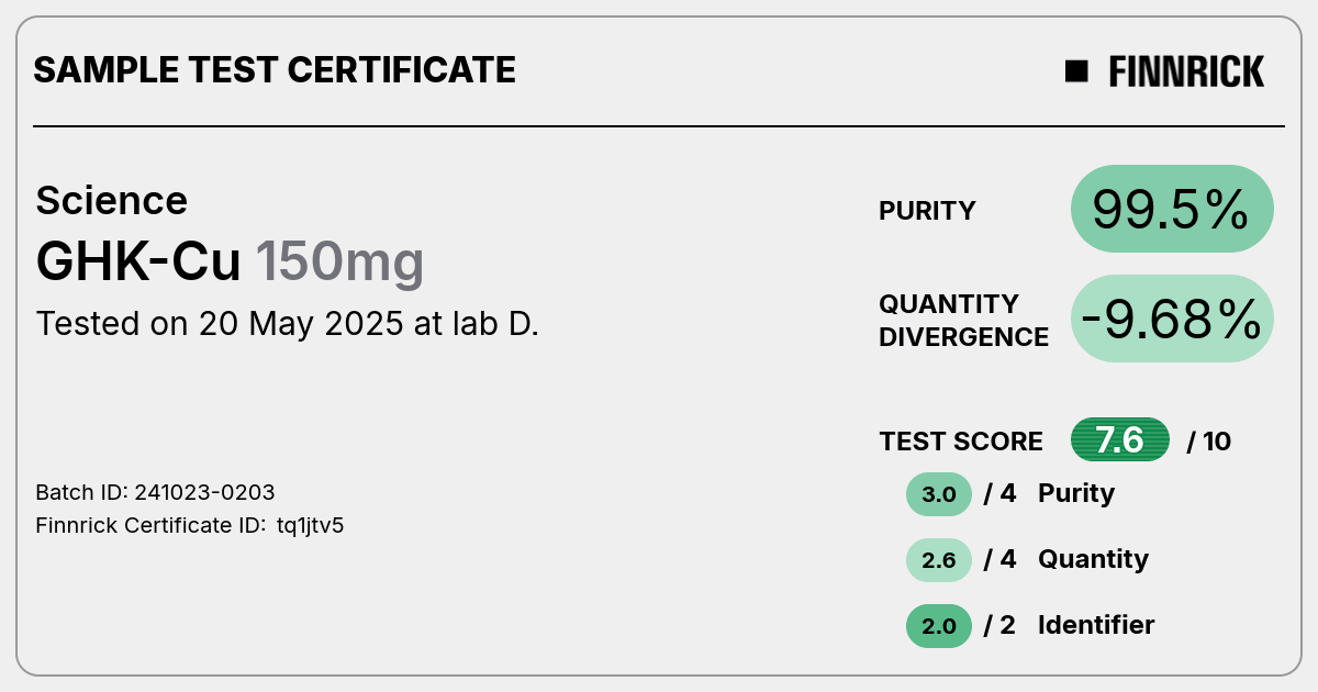Certificate scan