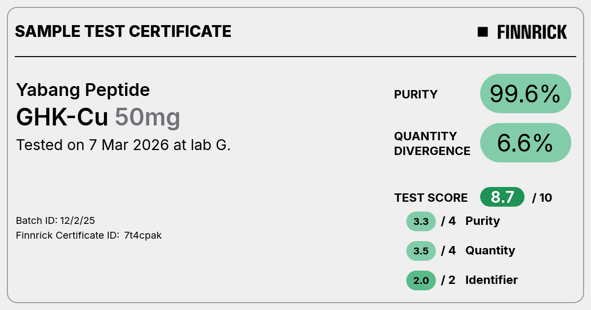 Certificate scan