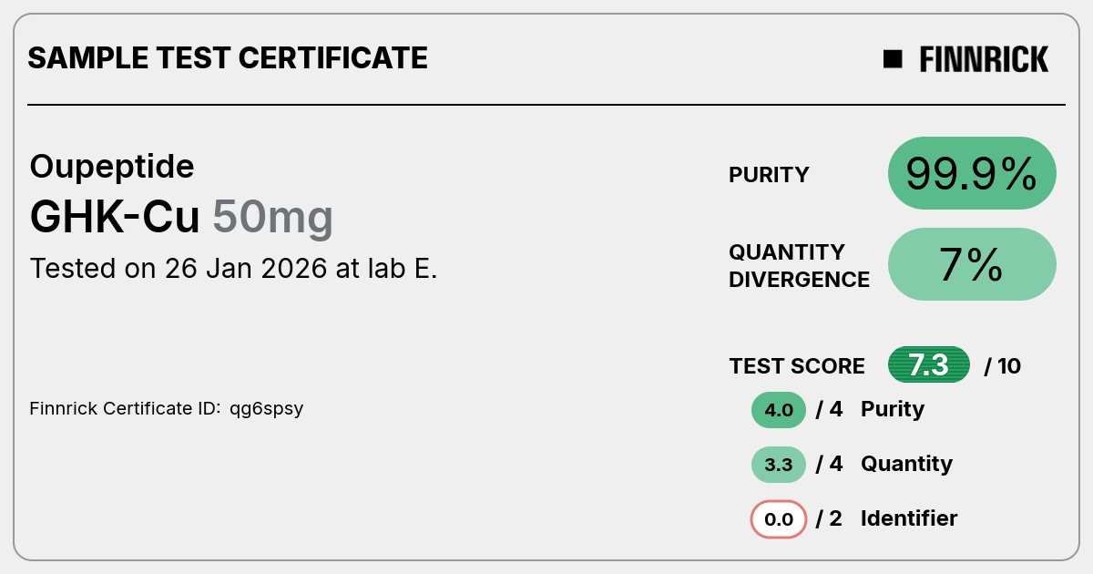 Certificate scan