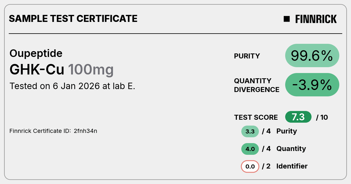 Certificate scan