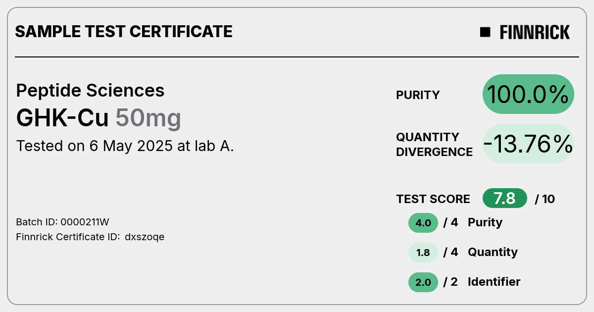 Certificate scan