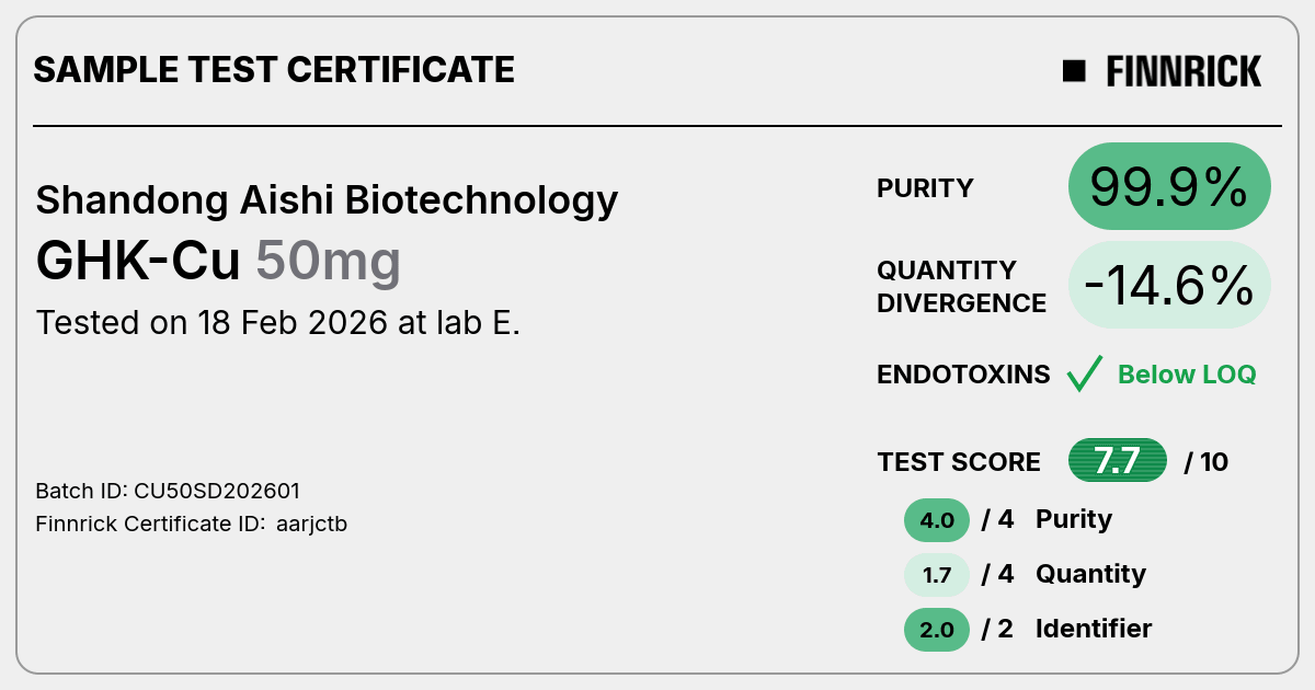 Certificate scan