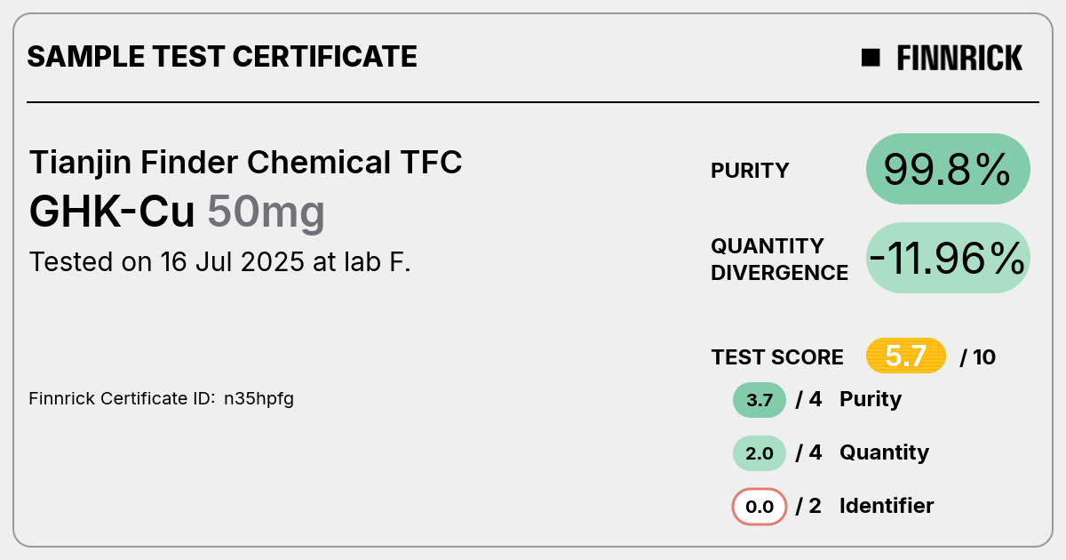 Certificate scan